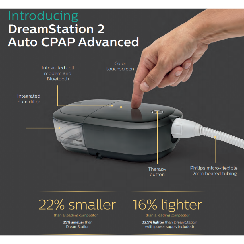 DreamStation 2 Auto CPAP Advanced device with hand pressing a button with key features text