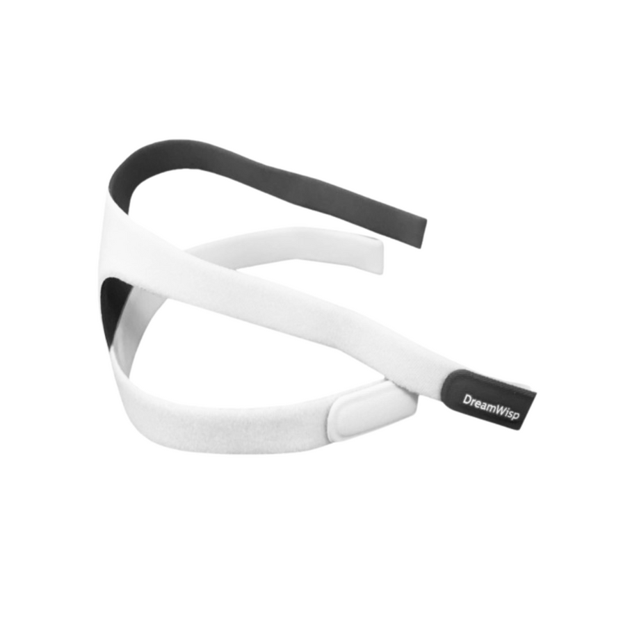 Side view of the Philips DreamWisp Headgear