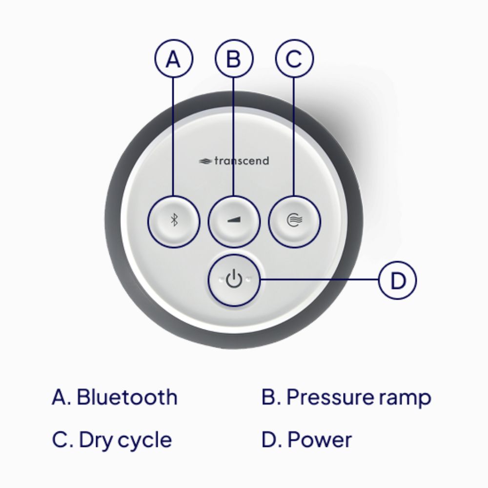 Labeled buttons for Bluetooth, pressure ramp, dry cycle, and power for the Transcend Micro 510 CPAP machine